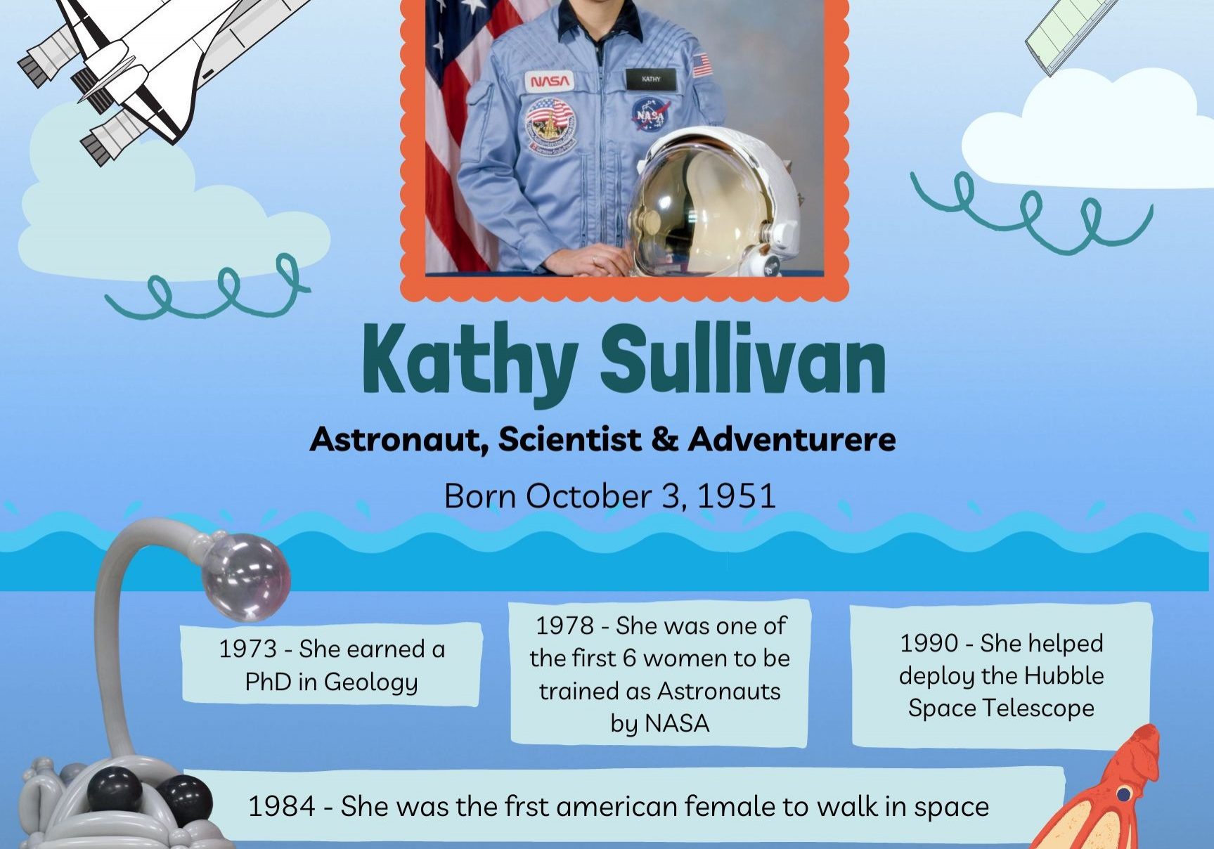 Kathy Sullivan Fact Sheet Preview